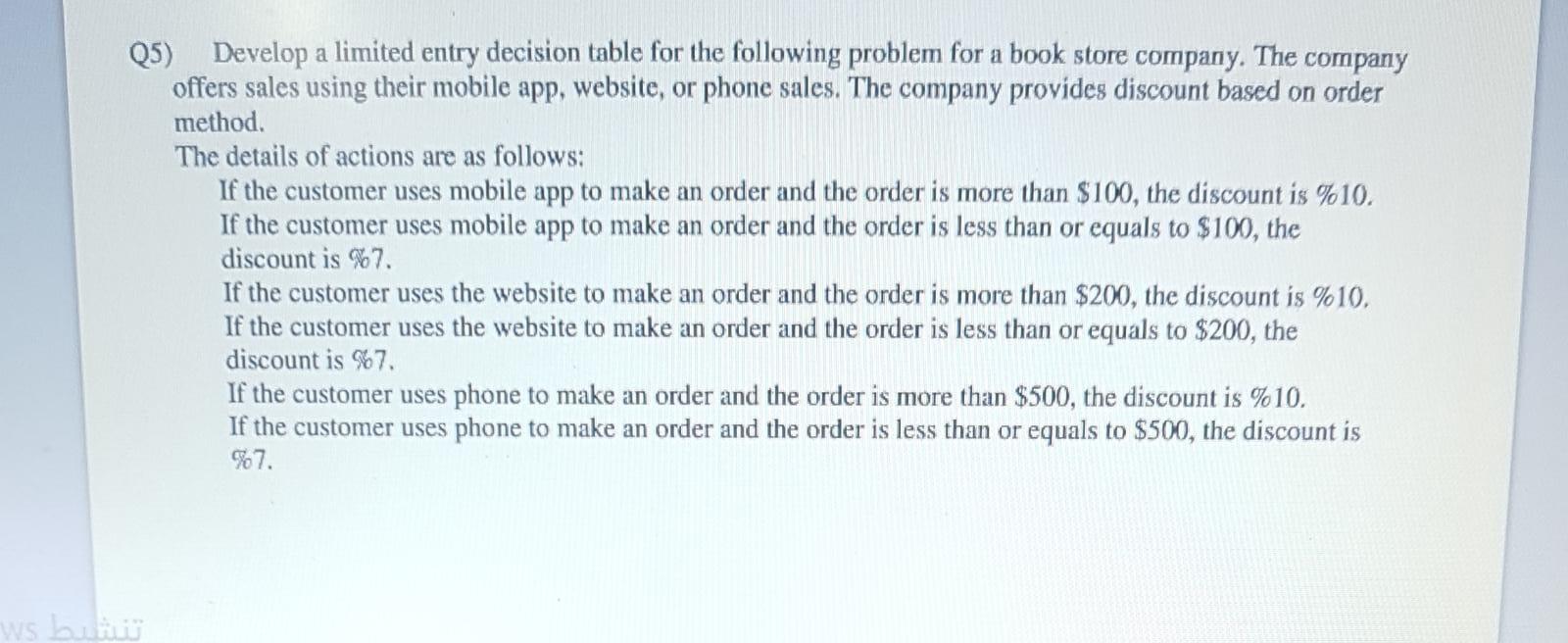 Solved Q5) Develop a limited entry decision table for the