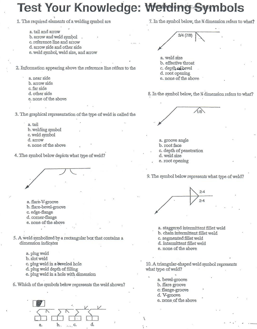 Solved Test Your Knowledge: Welding Symbols 7. In the symbol | Chegg.com