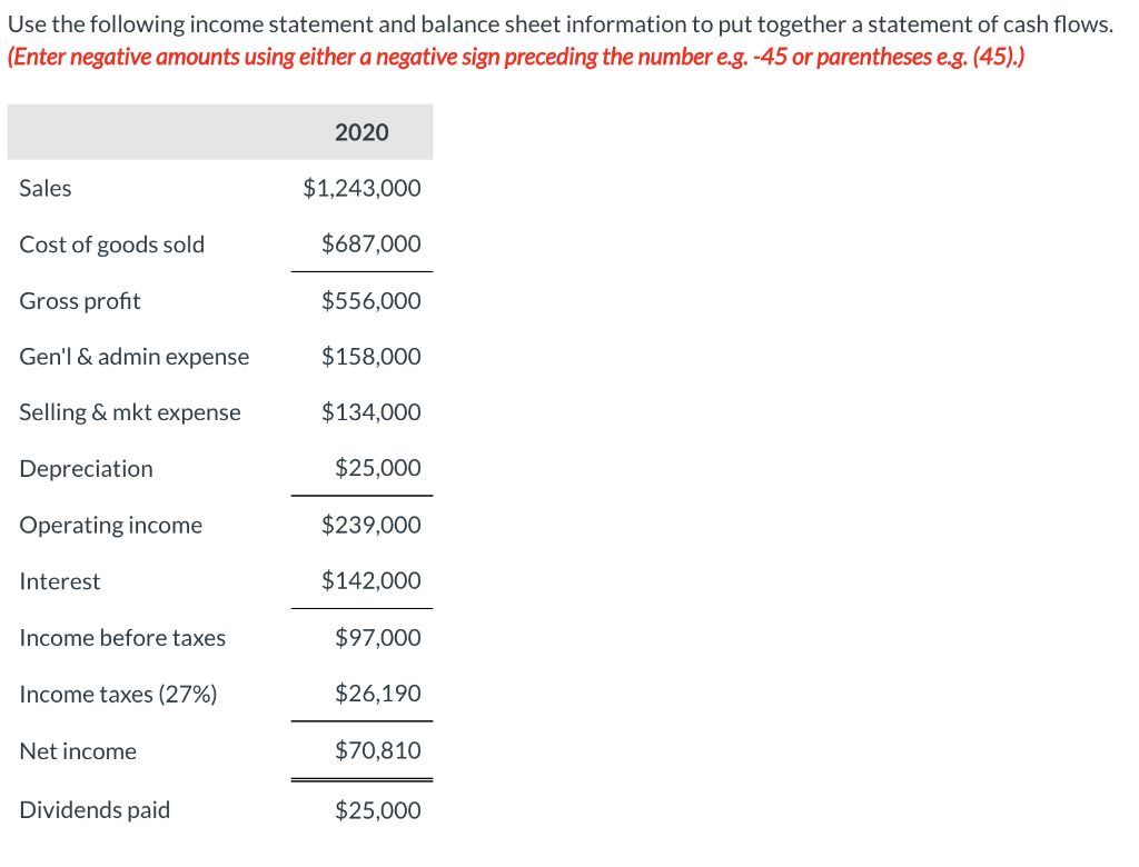 Solved Use the following income statement and balance sheet | Chegg.com