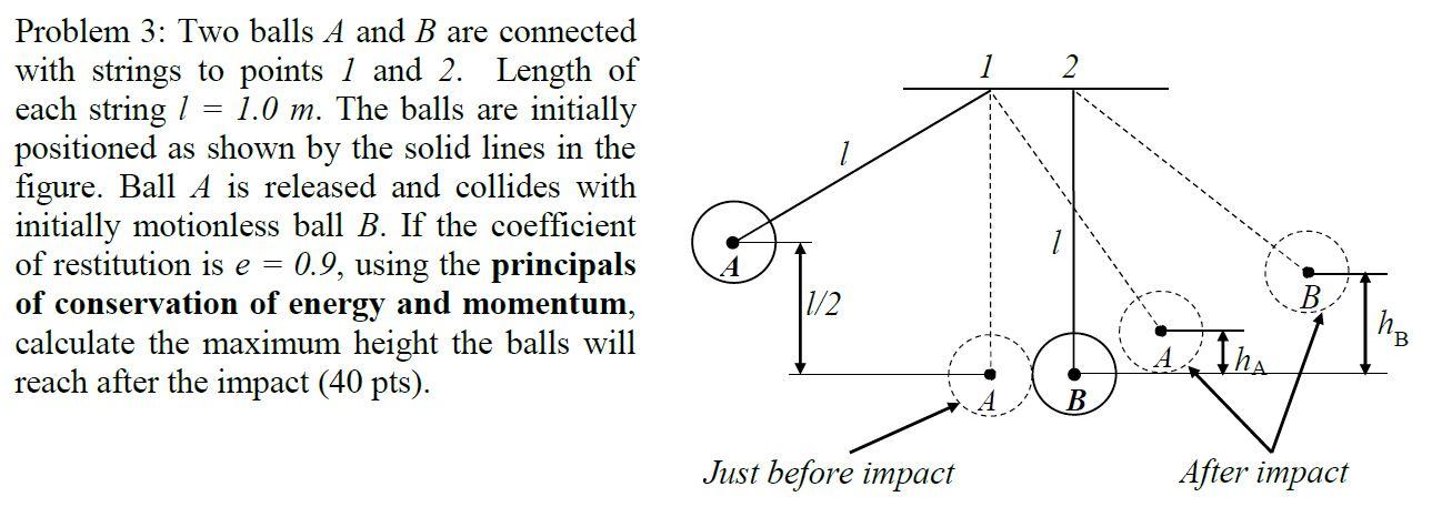 Solved 2 Problem 3: Two Balls A And B Are Connected With | Chegg.com