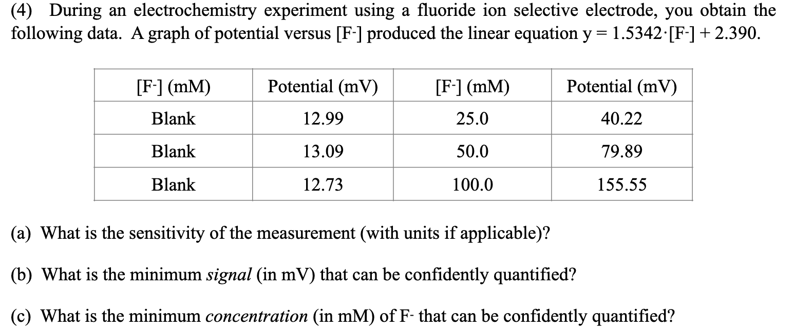 Solved (4) During an electrochemistry experiment using a