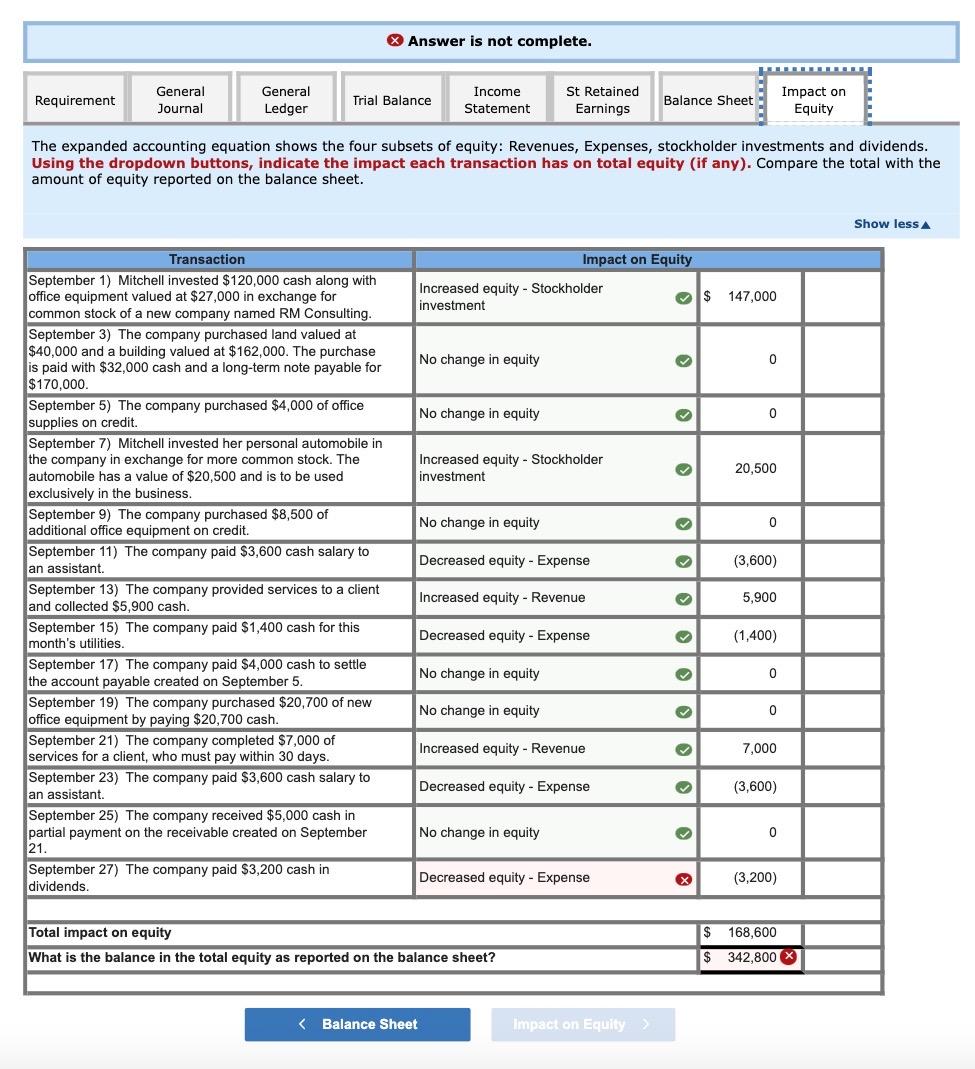 Solved Business transactions completed by Rick Mitchell | Chegg.com
