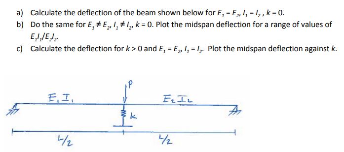 Solved Calculate the time history of the position of the | Chegg.com