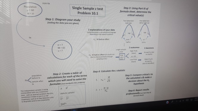 Reporting the results of a singe sample 3 test The | Chegg.com