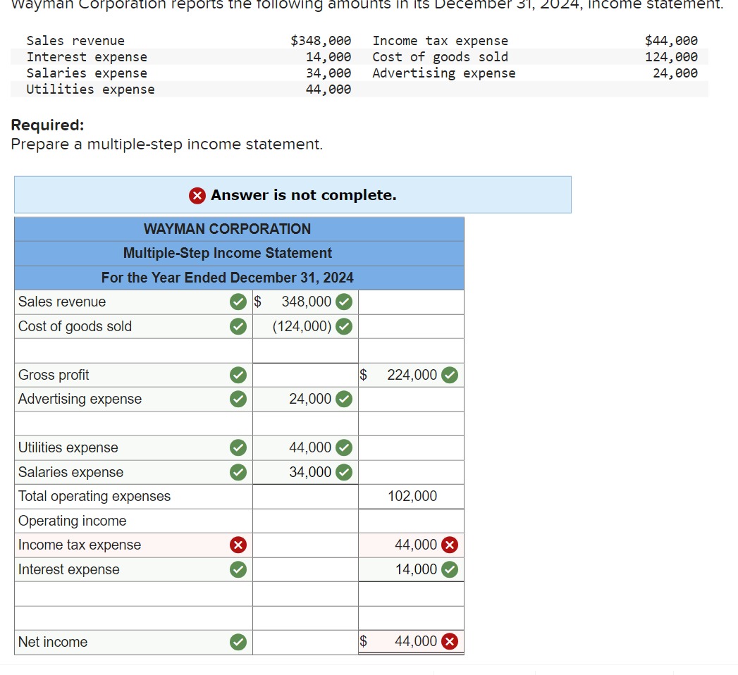 required-prepare-a-multiple-step-income-statement-chegg