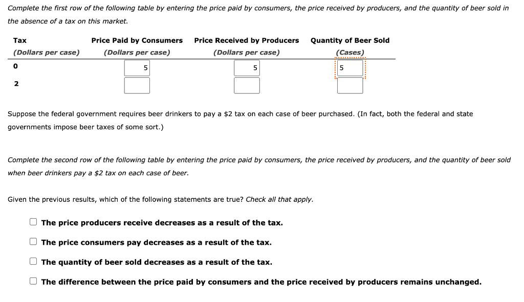 Solved Use the following graph of the market for cases of | Chegg.com