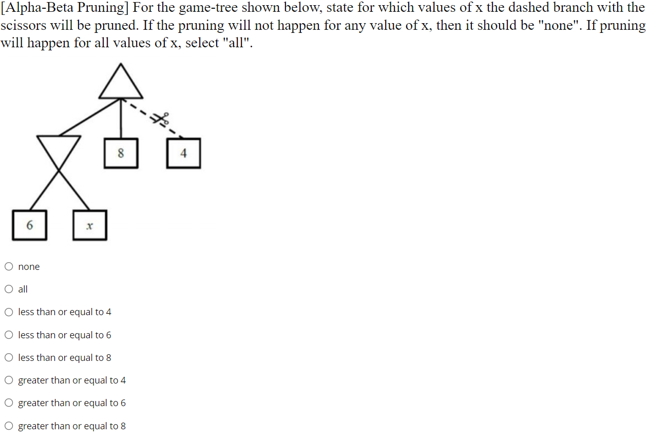 [Alpha-Beta Pruning] For the game-tree shown below, state for which values of x the dashed branch with the
scissors will be p