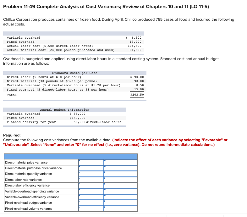 Solved Problem 11-49 Complete Analysis Of Cost Variances; | Chegg.com