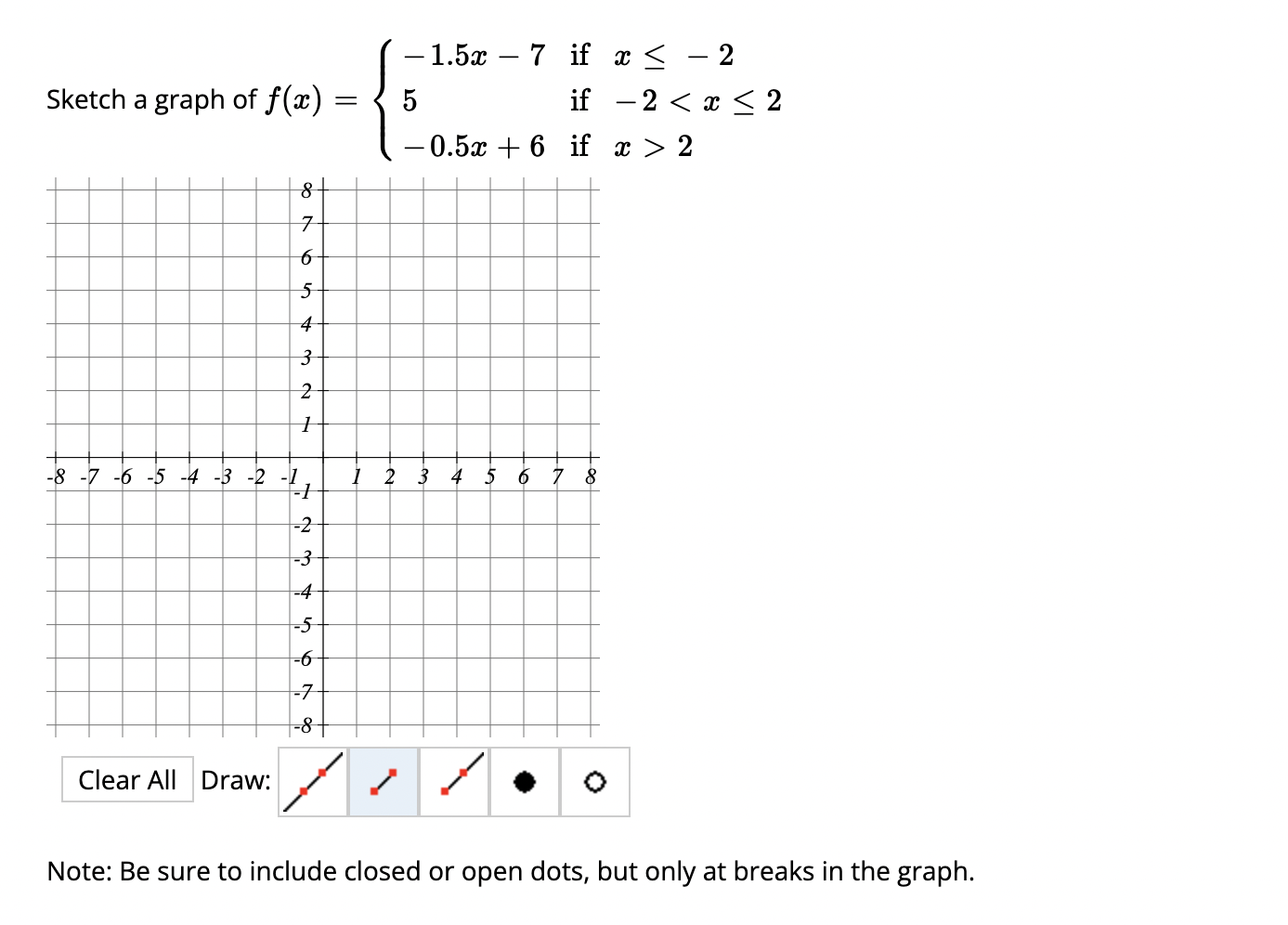 Solved Sketch a graph of f(x)=⎩⎨⎧−1.5x−75−0.5x+6 if x≤−2 if | Chegg.com