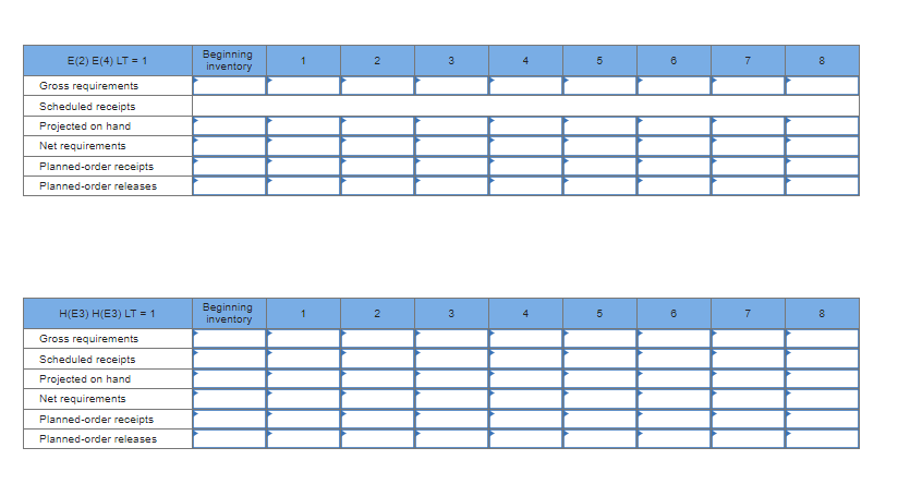 solved-develop-a-materlal-requirements-plan-for-component-h-chegg