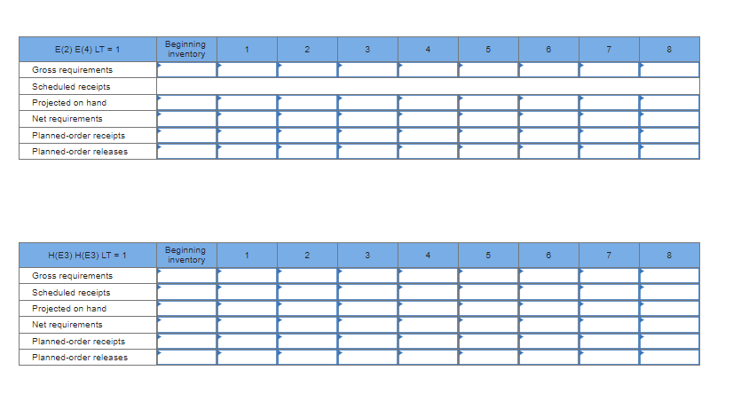 Solved Develop a materlal requirements plan for component H. | Chegg.com