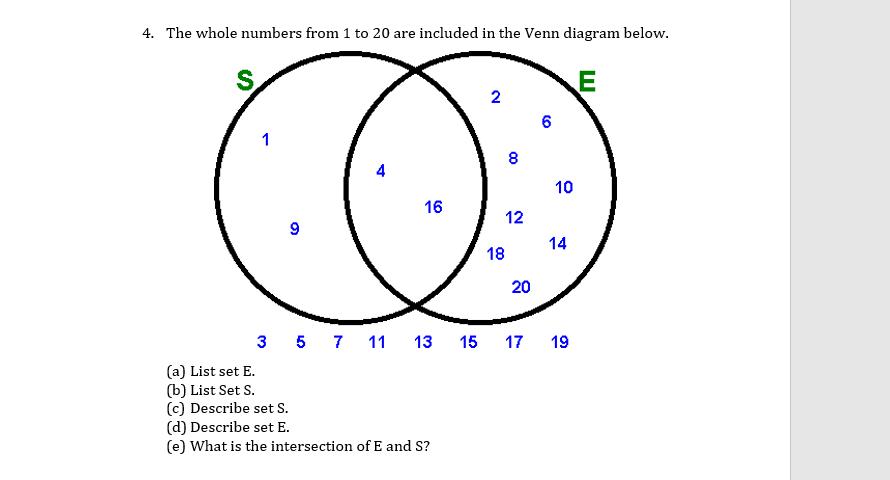 solved-b-the-final-venn-diagram-looks-like-this-we-can-see-chegg