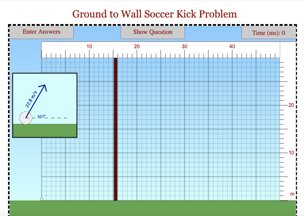 Solved Ground to Wall Soccer Kick Problem Enter Answers Show
