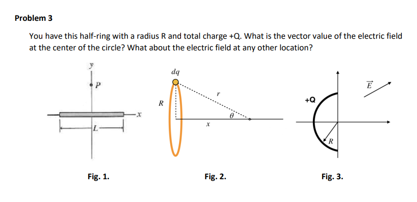 Solved You have this half-ring with a radius R and total | Chegg.com