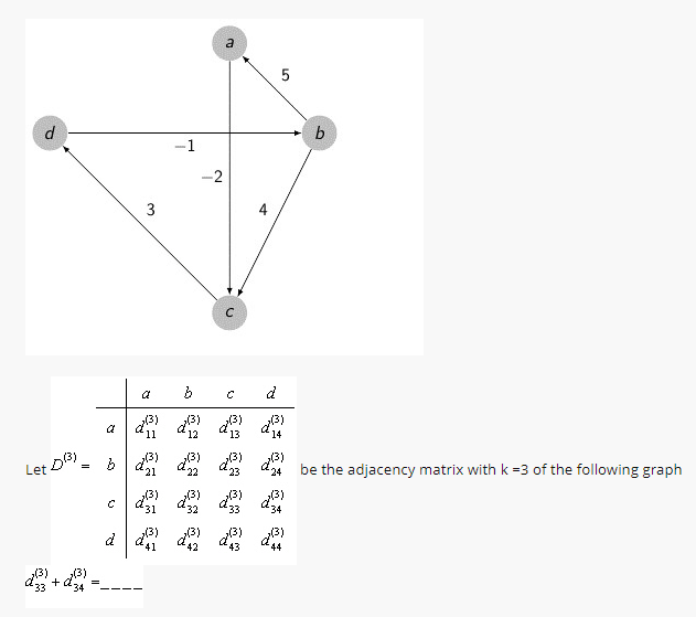 Solved Please Solve | Chegg.com