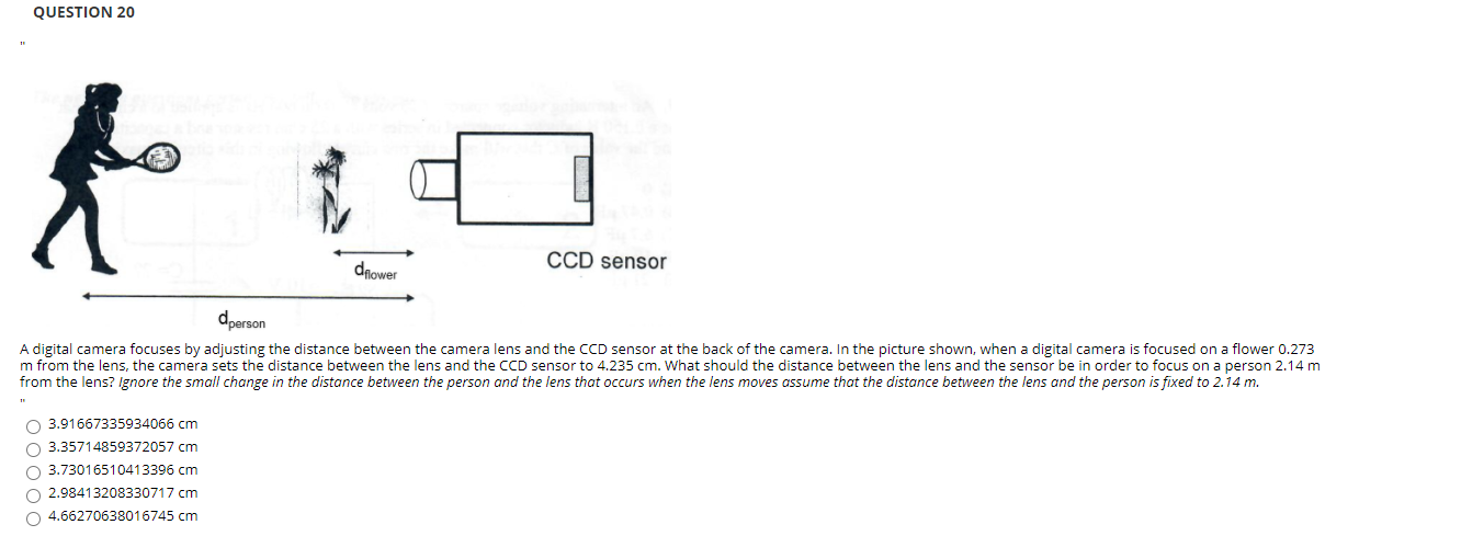 Solved A digital camera focuses by adjusting the distance | Chegg.com