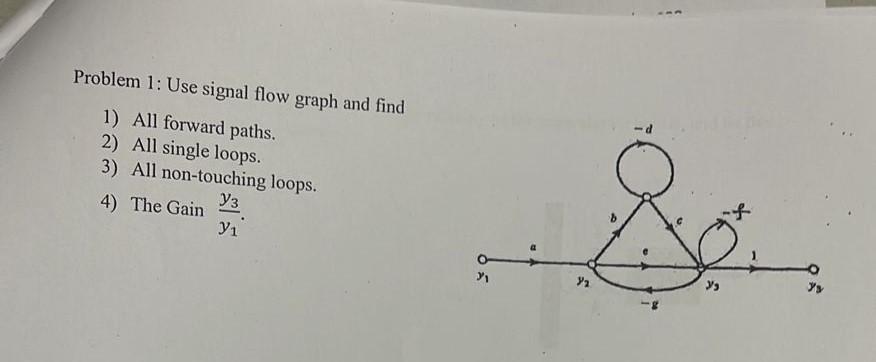 Solved Problem 1: Use signal flow graph and find 1) All | Chegg.com