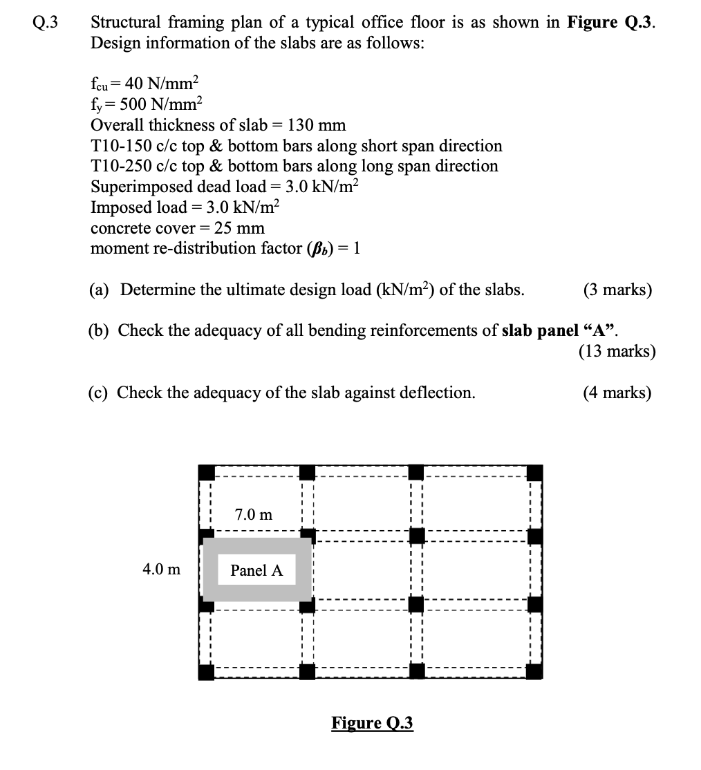 Solved Q.3 Structural framing plan of a typical office floor | Chegg.com