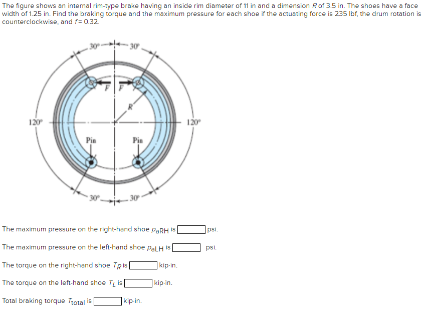Solved The figure shows an internal rim-type brake having an | Chegg.com