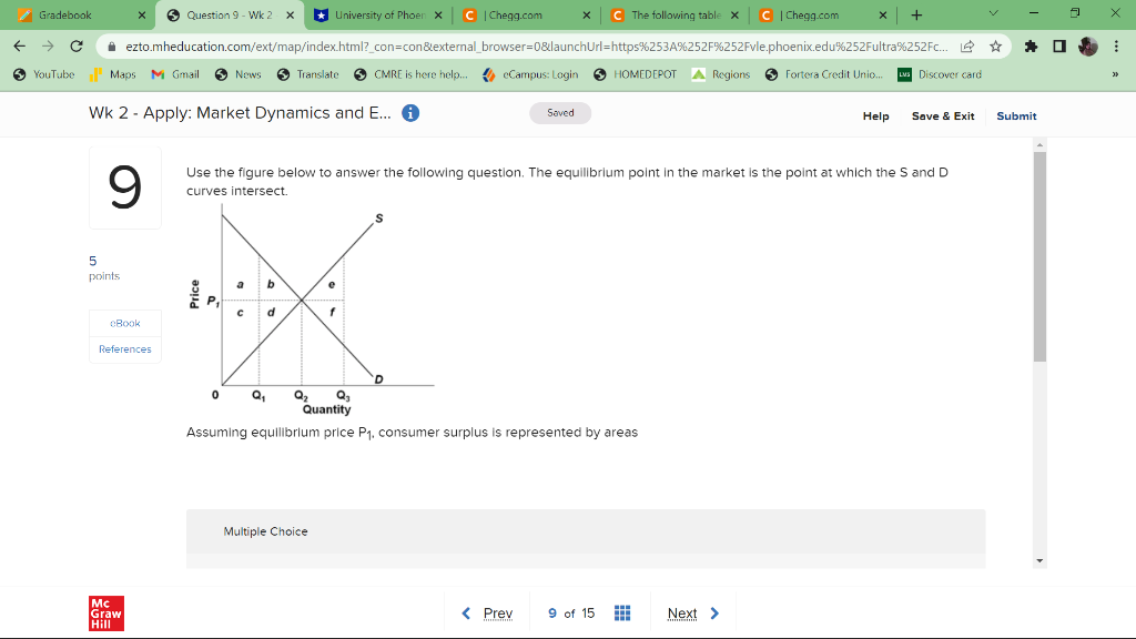 Solved Use The Figure Below To Answer The Following | Chegg.com