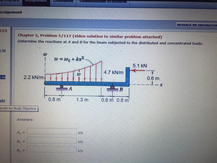 Solved Determine The Reactions At A And B For The Beam | Chegg.com