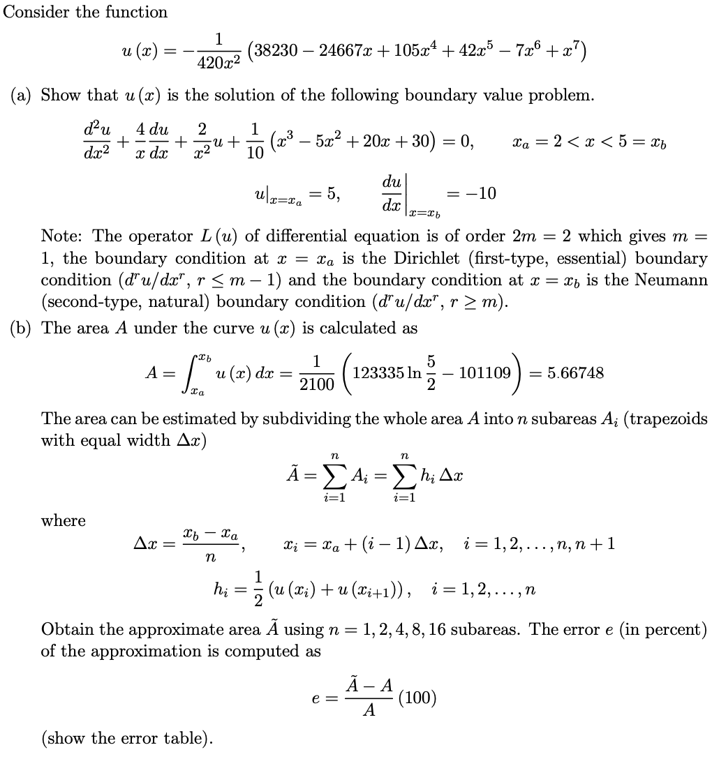 Solved Consider The Function 1 U X 330 x 105 Chegg Com