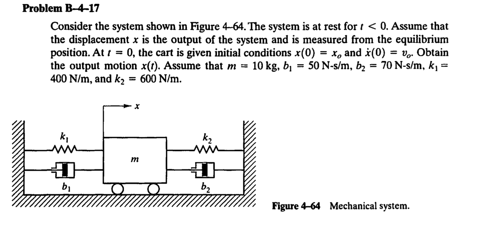 Solved Problem B-4-17 Consider The System Shown In Figure | Chegg.com