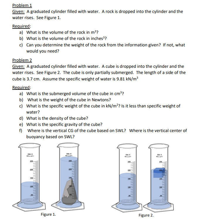 Solved: Problem 1 Given: A Graduated Cylinder Filled With | Chegg.com A Rock Is Placed In A Graduated Cylinder