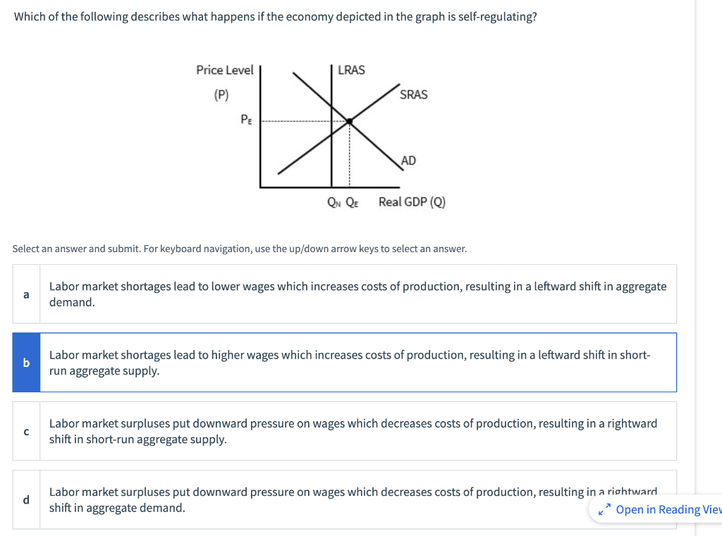 Solved Which of the following describes what happens if the | Chegg.com