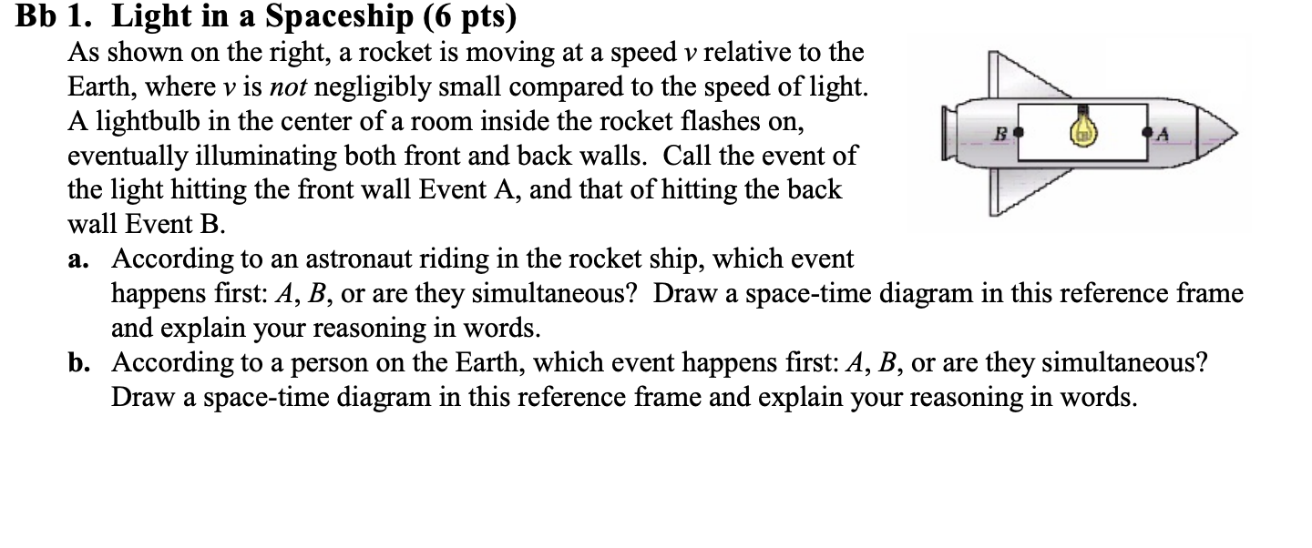 Solved Bb 1. Light In A Spaceship (6 Pts) As Shown On The | Chegg.com