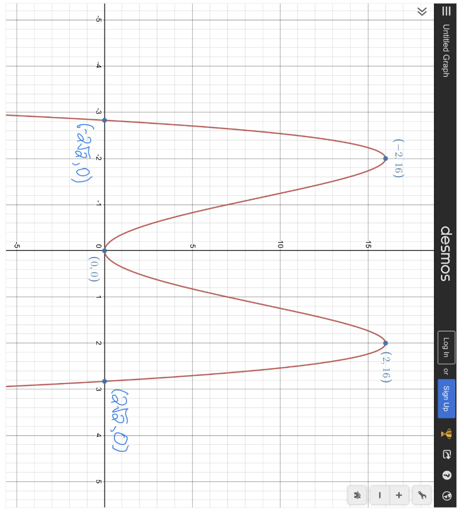 Solved This question is based on Sec 1.1. Consider the graph | Chegg.com
