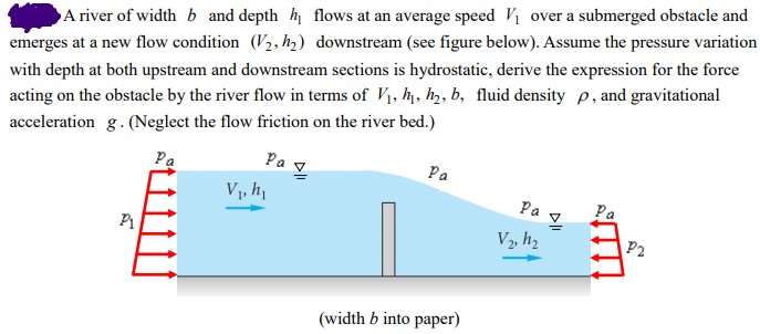 Solved A river of width b and depth h, flows at an average | Chegg.com