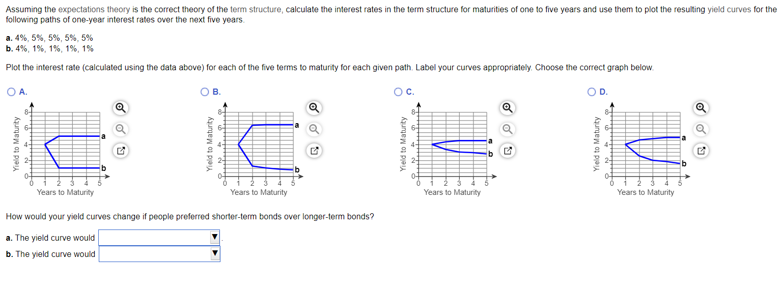 Solved a. the yield curve would (no change, become steeper, | Chegg.com