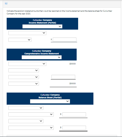 Indicate the pension-related amounts that would be reported on the income statemant and the balance shest for Cullumber Compa