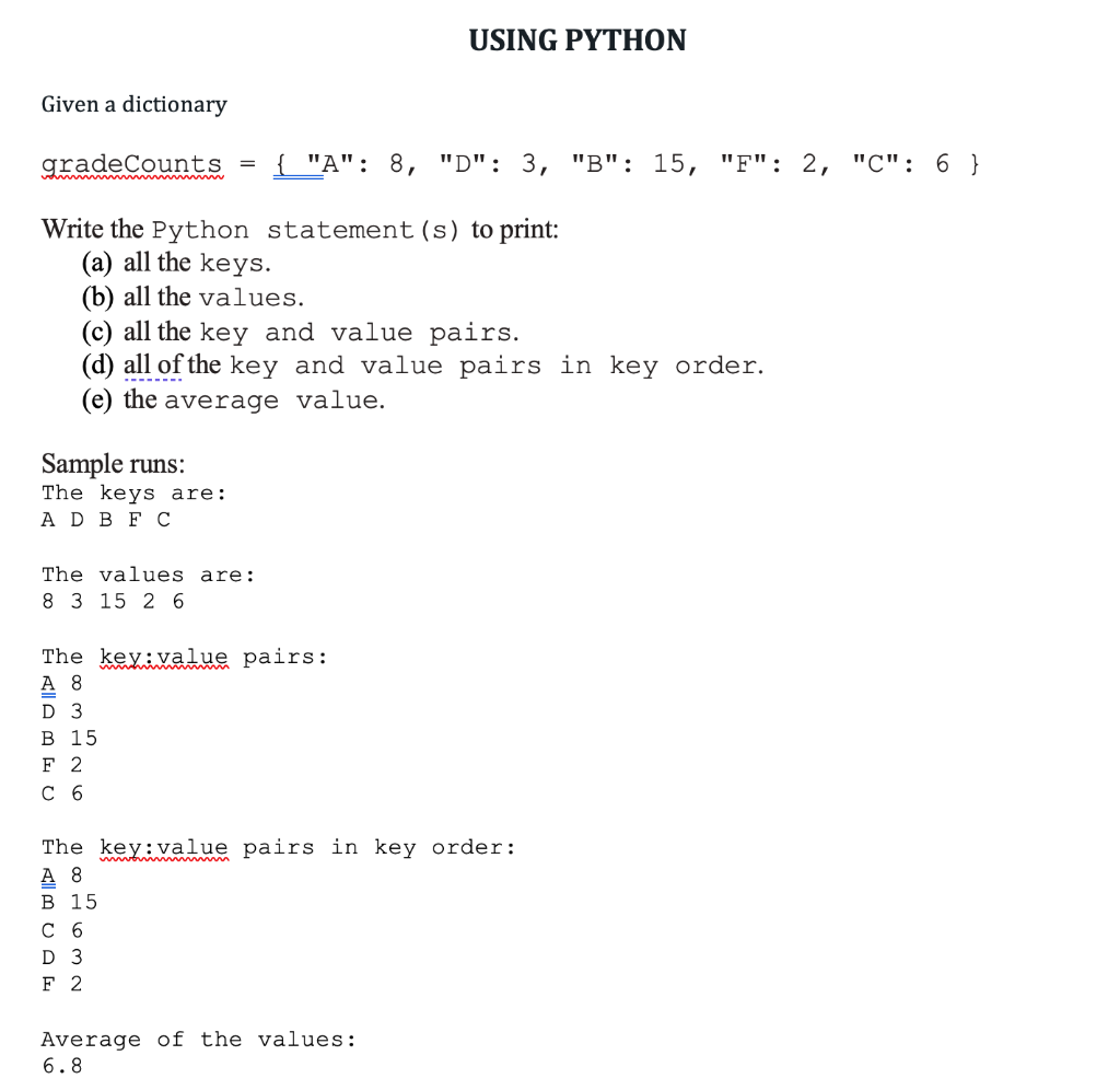 Solved USING PYTHON Given a dictionary gradeCounts = | Chegg.com