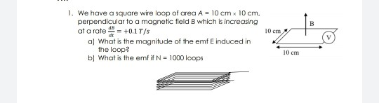 Solved 1. We have a square wire loop of area A = 10 cm x 10 | Chegg.com