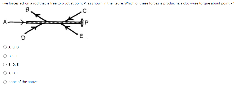 Solved Five forces act on a rod that is free to pivot at | Chegg.com