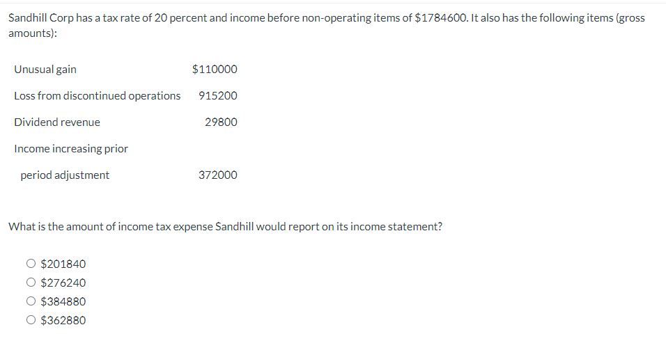 Solved Sandhill Corp has a tax rate of 20 percent and income | Chegg.com