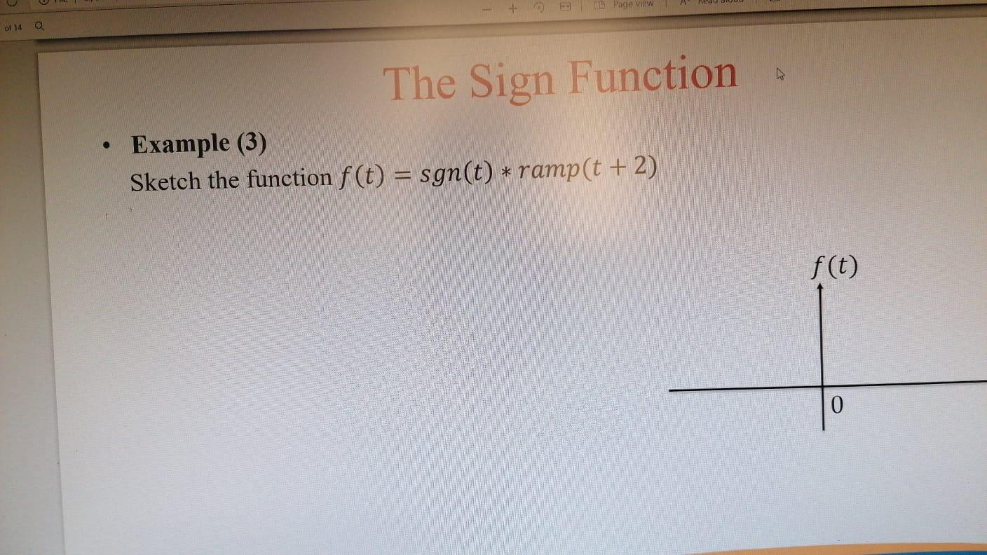 Solved IS Page view of 14 a The Sign Function Example (3) | Chegg.com