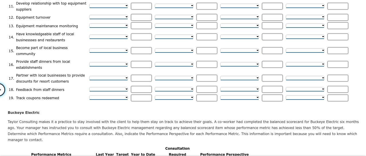 Solved Opening You have been hired by Taylor Consulting, LLC | Chegg.com