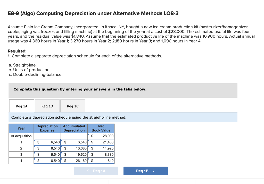 W88 Alt 370 First Production Unit Complete; Production Run Possible in  Early CY22 - ExchangeMonitor