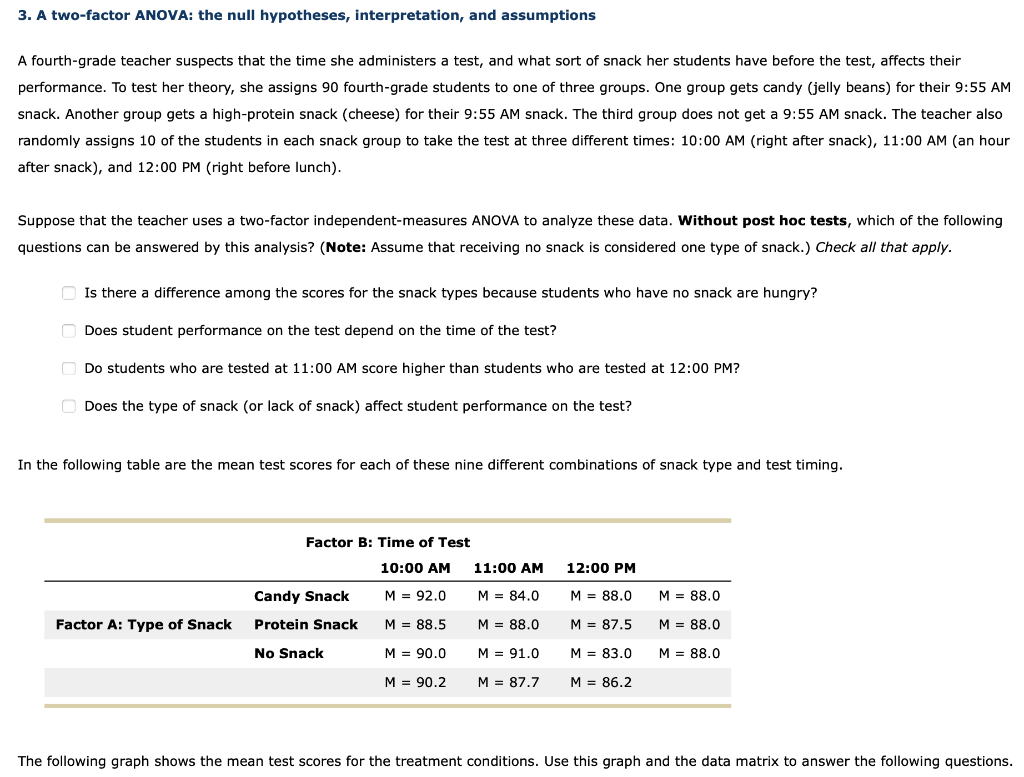 solved-3-a-two-factor-anova-the-null-hypotheses-chegg