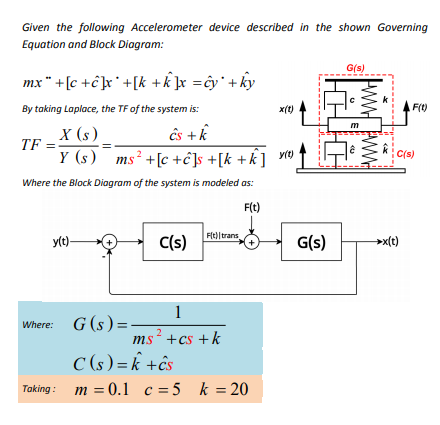 Given The Following Accelerometer Device Described Chegg Com