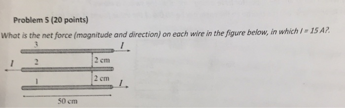 solved-what-is-the-net-force-magnitude-and-direction-on-chegg