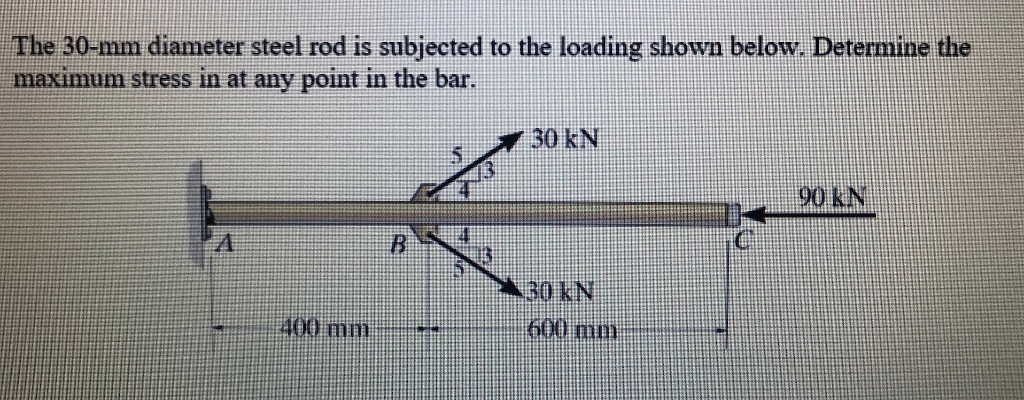 Solved The 30mm diameter steel rod is subjected to the | Chegg.com