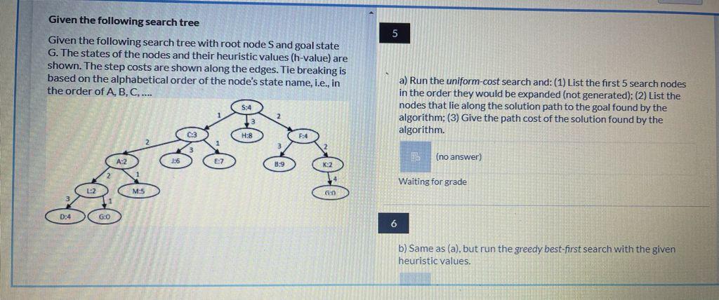 Solved 5 Given the following search tree Given the following | Chegg.com