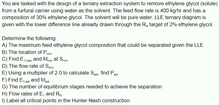 Solved You are tasked with the design of a ternary | Chegg.com