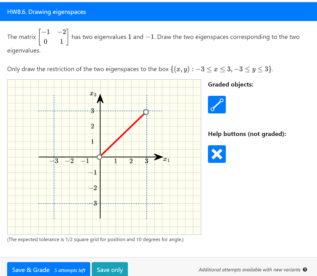 Solved HW8.6. Drawing eigenspaces The matrix o -21 has two | Chegg.com