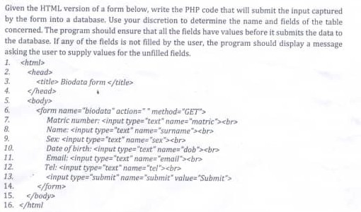 Solved Given The HTML Version Of A Form Below, Write The PHP | Chegg.com