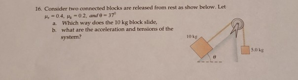 Solved 16. Consider Two Connected Blocks Are Released From | Chegg.com